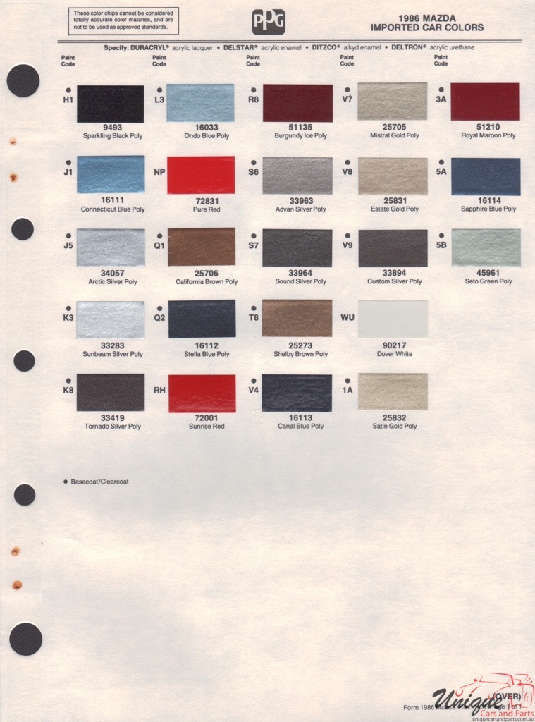 1986 Mazda Paint Charts PPG 1
